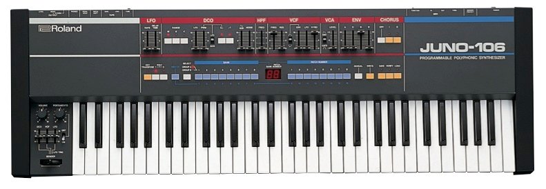 Roland Juno 106